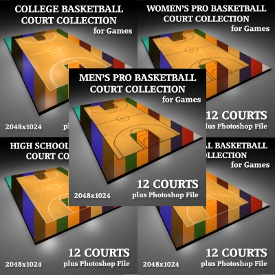 basketball court dimensions. any size asketball court